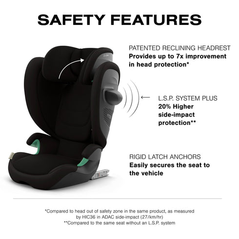 Cybex Solution G2 Folding Travel High-Back Booster