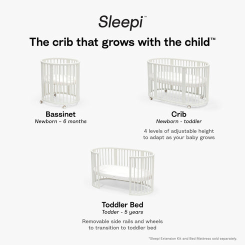Stokke Sleepi Mini Bundle with Mattress V3 2023