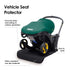 Doona Vehicle Protector Base