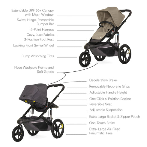 Veer Switch&Jog (Switchback Seat, &Jog Frame)