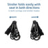 Maxi-Cosi Oxford Modular Stroller