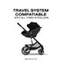 Cybex Aton G2 Infant Car Seat + Load Leg Base