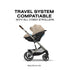 Cybex Aton G2 Infant Car Seat + Load Leg Base