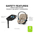 Cybex Aton G2 Infant Car Seat + Load Leg Base