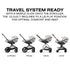 Cybex Cloud T Infant Car Seat