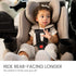 Britax Galaxy 360 Slim Rotating Car Seat