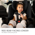 Britax Galaxy 360 Slim Rotating Car Seat