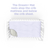 Hubble Dream+ Sensor Mat Baby Monitor
