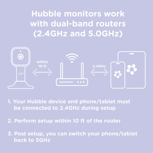 Hubble Nursery Pal Link Premium Single Baby Monitor