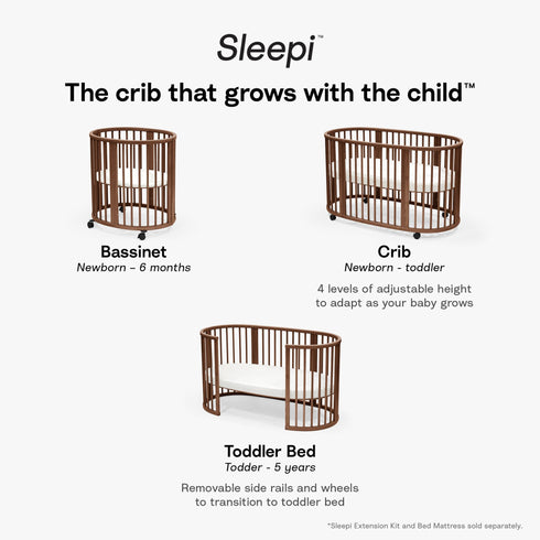 Stokke Sleepi Mini Bundle with Mattress V3 2023