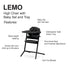 Cybex Lemo 4-in-1