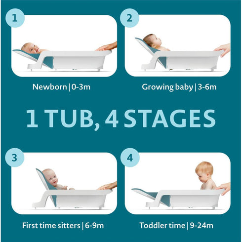 The First Years 4-in-1 Reclining Baby Bathtub