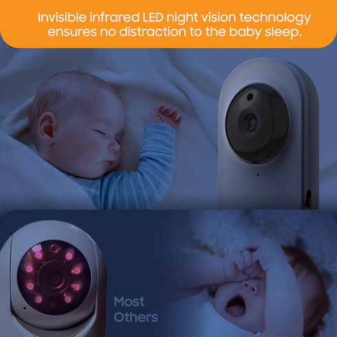 ChillaxBaby Daily Baby Monitor (2 Cameras)