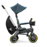 Doona Liki Trike S5 Deluxe