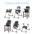 Maxi-Cosi Minla 6-in-1 Adjustable High Chair
