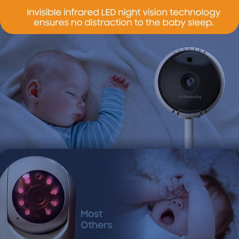 ChillaxBaby Mood Lite Baby Monitor