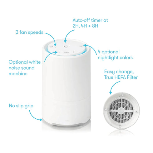 Fridababy Air Purifier