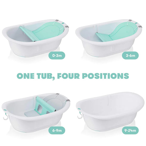 Fridababy 4-in-1 Grow-With-Me Bathtub