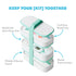 Fridababy Mobile Medicine Cabinet