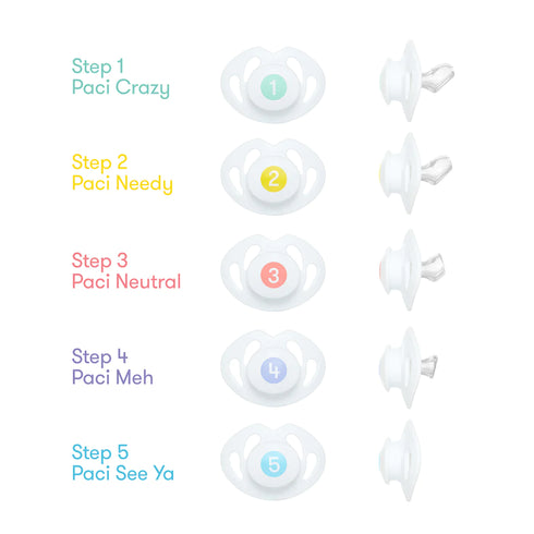 Fridababy Paci Weaning System