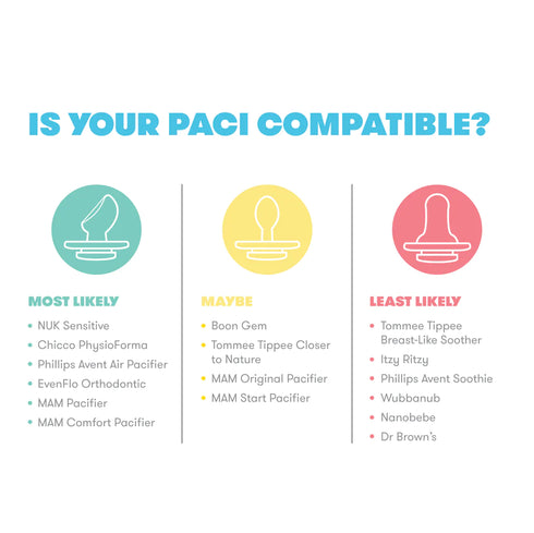 Fridababy Paci Weaning System