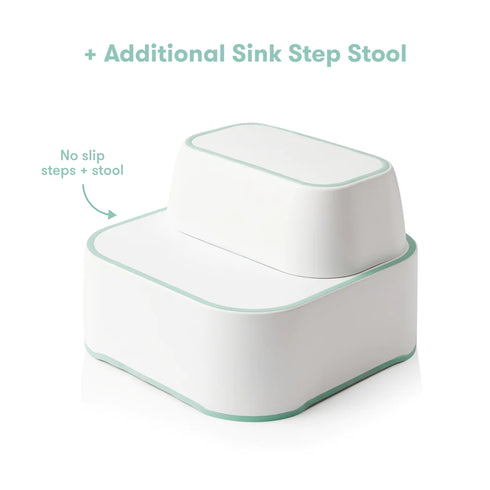 Fridababy All-In-One Potty Kit