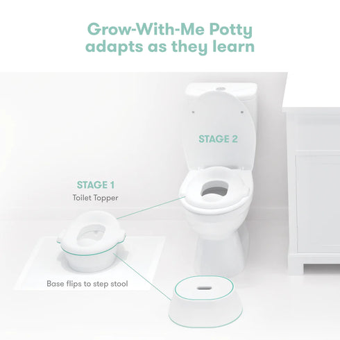 Fridababy All-In-One Potty Kit
