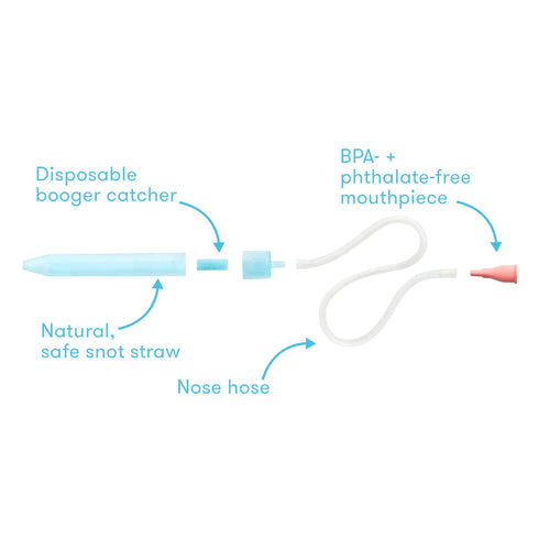 Fridababy Nosefrida The Snotsucker Nasal Aspirator