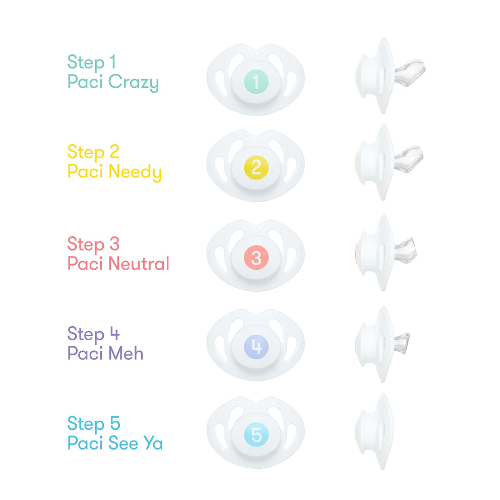 Fridababy - Paci Weaning System